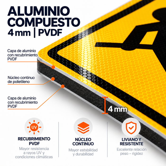 Curva Muy Cerrada A La Derecha PG-6a
